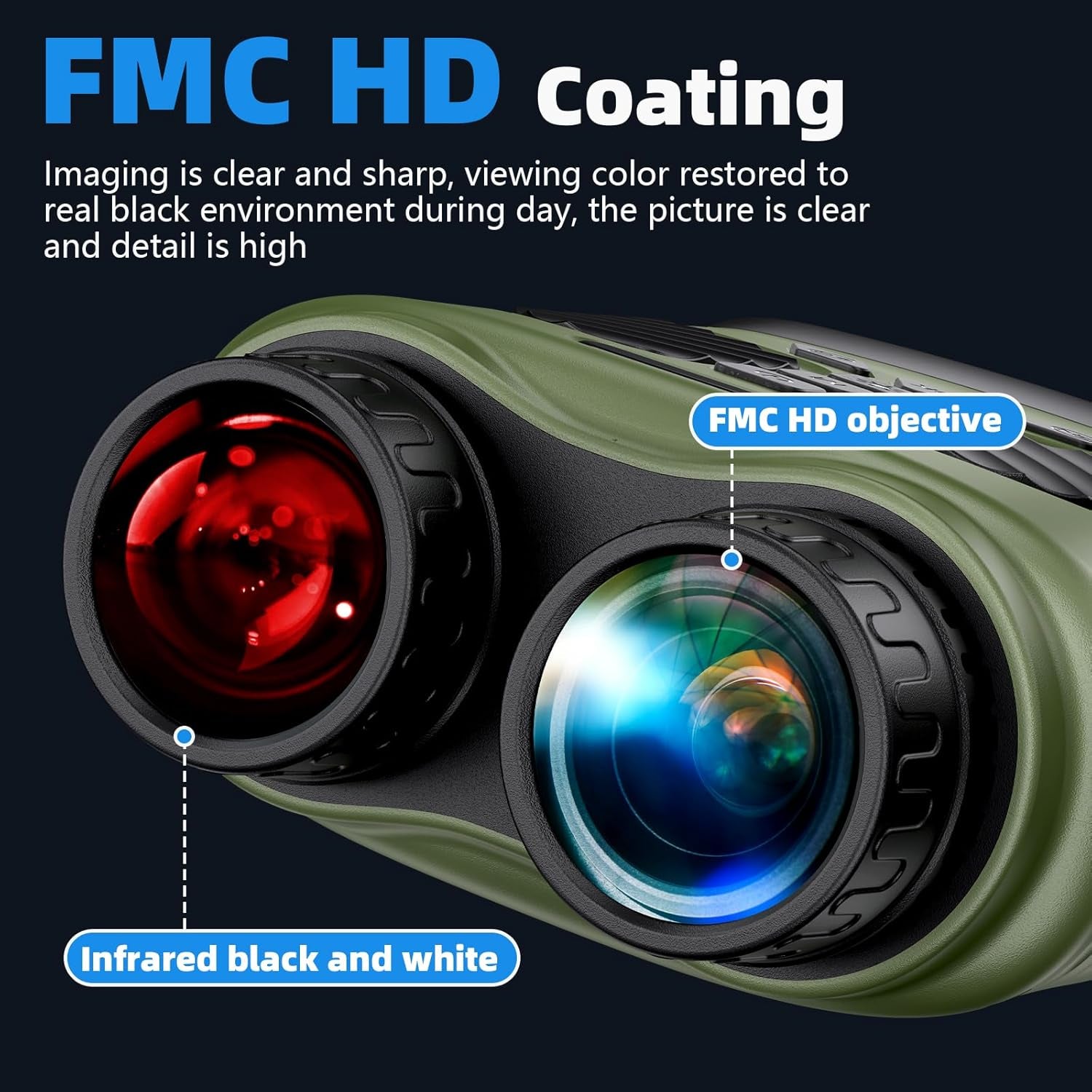 Night Vision Goggles - 4K Night Vision Binoculars with 48MP and 3 Inch Display, 8X Digital Zoom and 7-Level Infrared Black with White, Backlit Buttons, Type-C Fast Charging & Detachable Battery