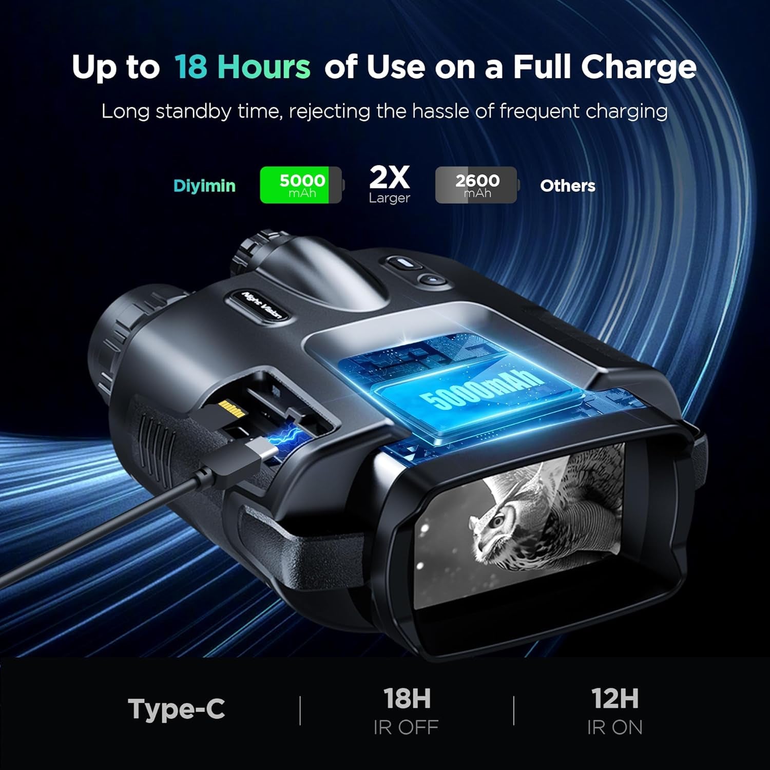 4K Night Vision Goggles for Adults, 2000FT Infrared Night Vision Binoculars with 64GB Card, Tactical Light, 8X Digital Zoom for Outdoor, Camping and Travel